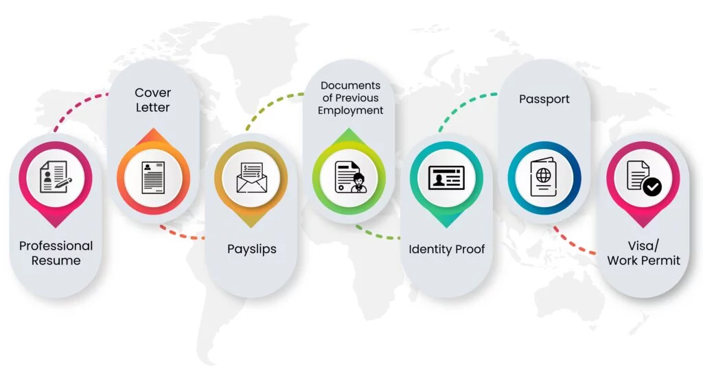 Documents required to apply for the job