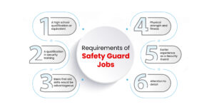 Requirements of Safety Guard jobs