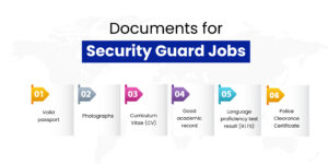 Documents for Security guard jobs 