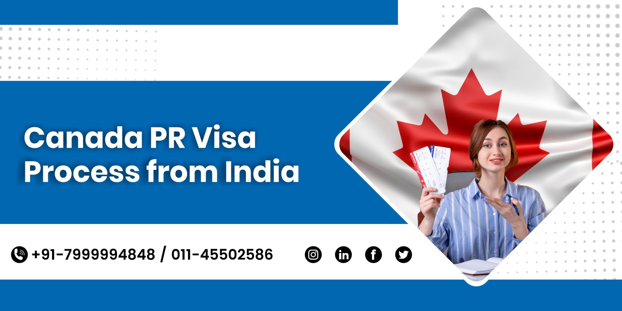 Canada PR Visa Process from India