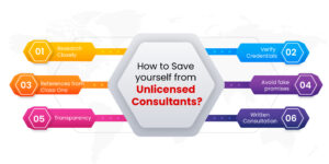 How to save yourself from Unlicensed Consultants?