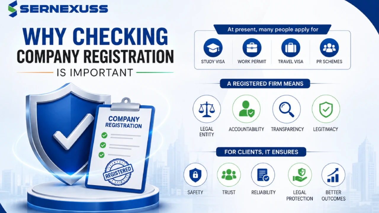 Sernexuss Immigration registered 