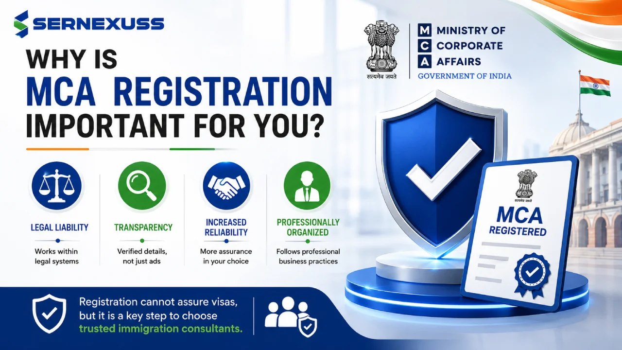Sernexuss Immigration registered
