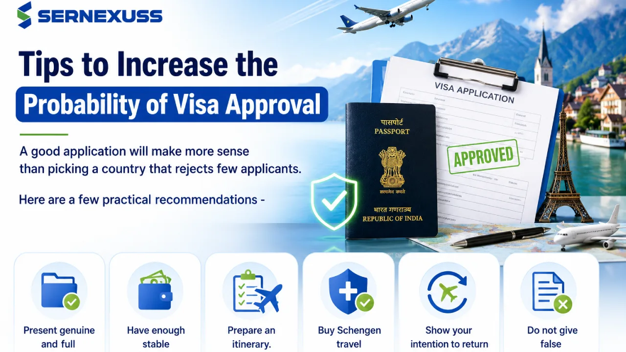 Schengen Visa