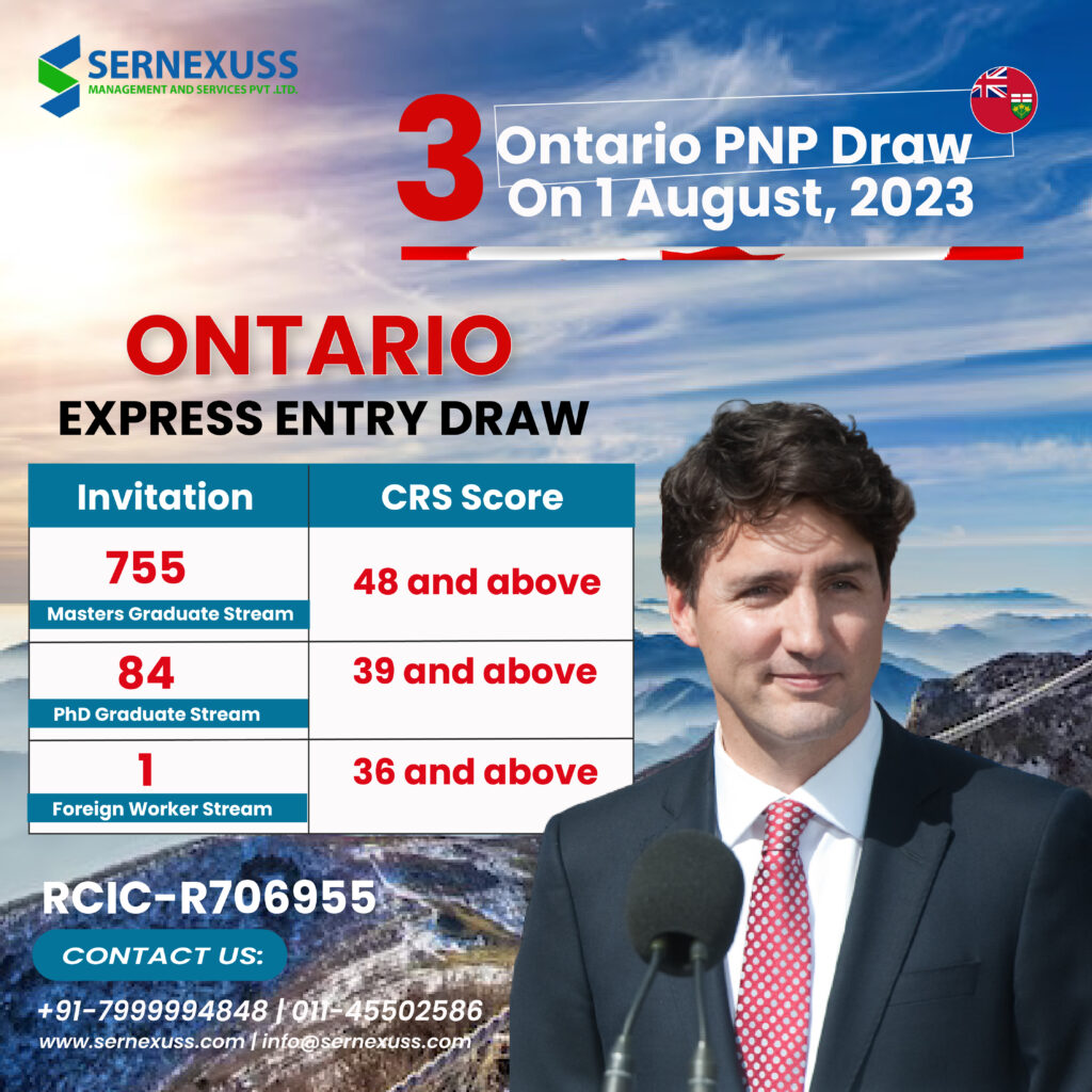 Canada Express Entry Draw on 18 Dec 2023
