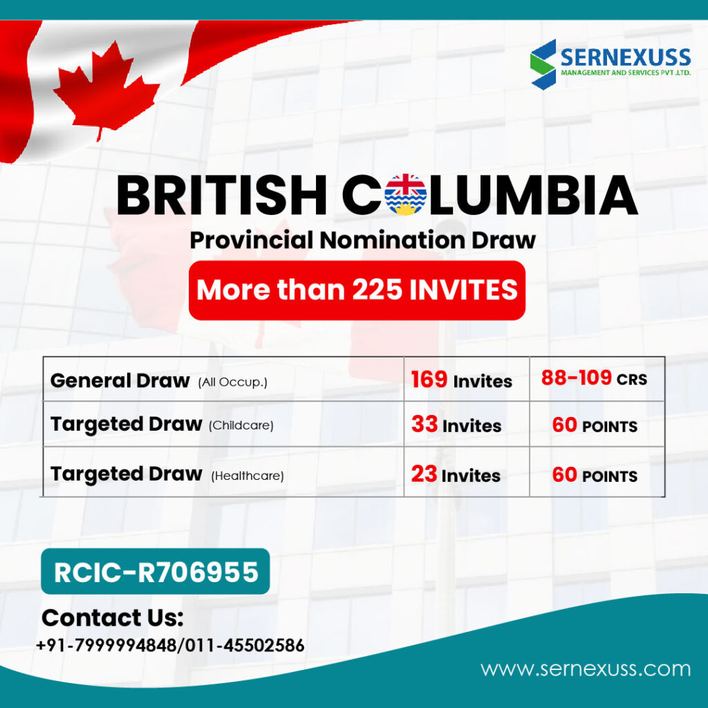 British Columbia PNP Draw - Sernexussnews