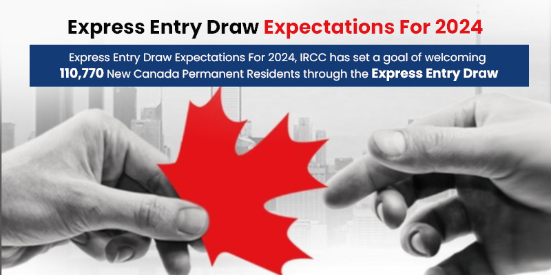 Express Entry Draw Expectations For 2024