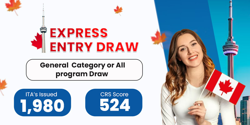 Express Entry Draw sent 1,980 PR Invitations