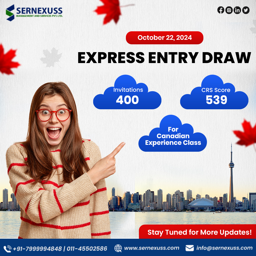 Express Entry Draw