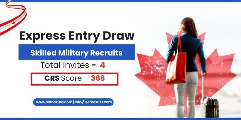 Express Entry Draw