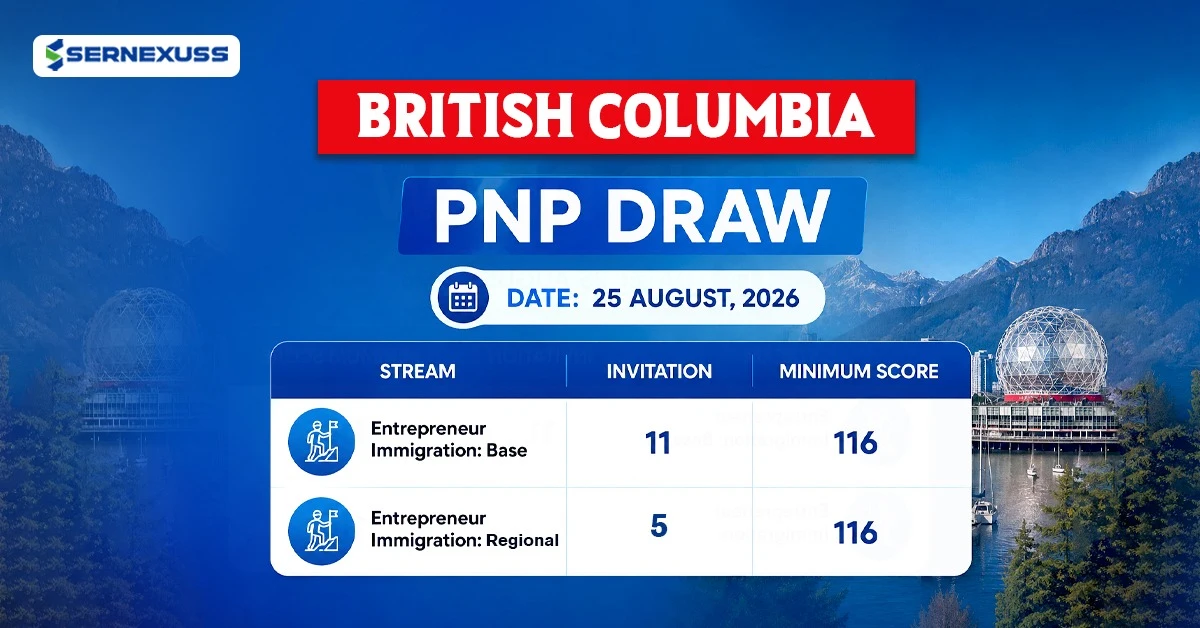 BC PNP Draw