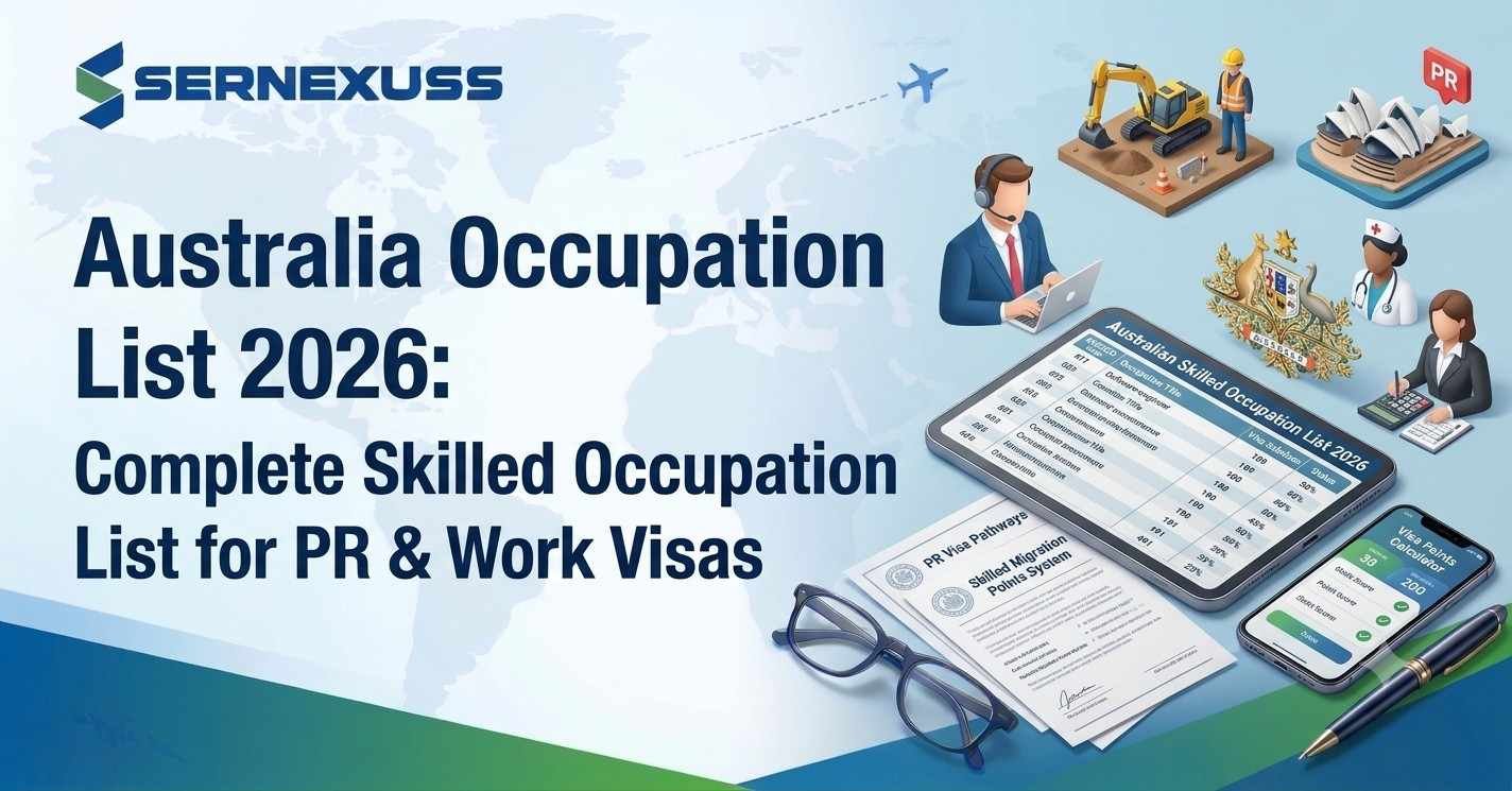 Australia Occupation List 2026: Complete Skilled Occupation List for PR & Work Visas