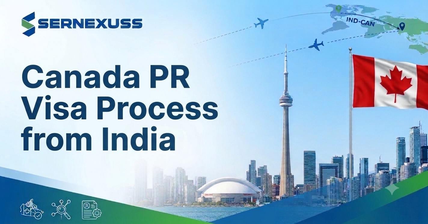 Canada PR Visa Process from India: Step-by-Step Guide