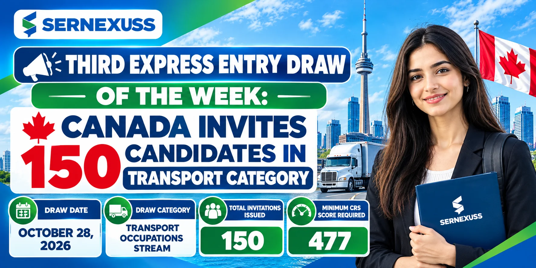 Third Express Entry Draw of the Week: Canada Invites 150 Candidates in Transport Category