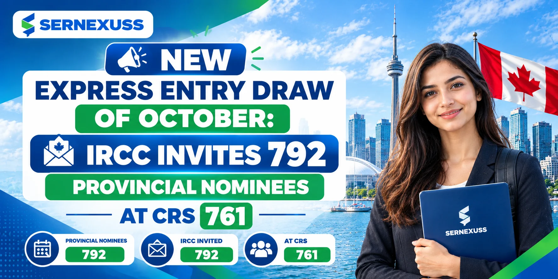 New Express Entry Draw of October:  IRCC Invites 792 Provincial Nominees at CRS 761