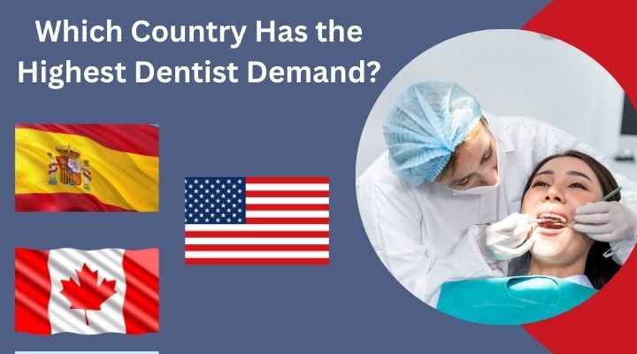 Highest dentist demand