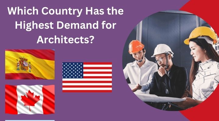 Demand for architect